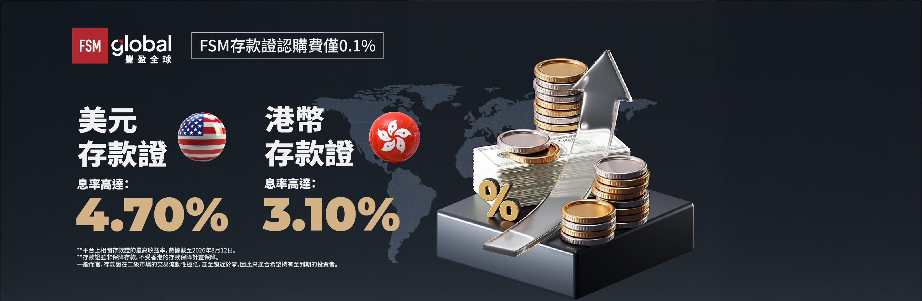 過去一週存款證息率可達4.70%